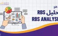 تحليل rbs